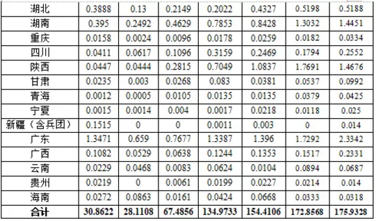 湖北DB视讯绿色能源有限公司