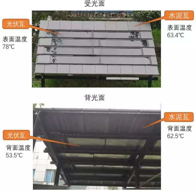 湖北DB视讯绿色能源有限公司